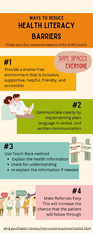 ways to reduce